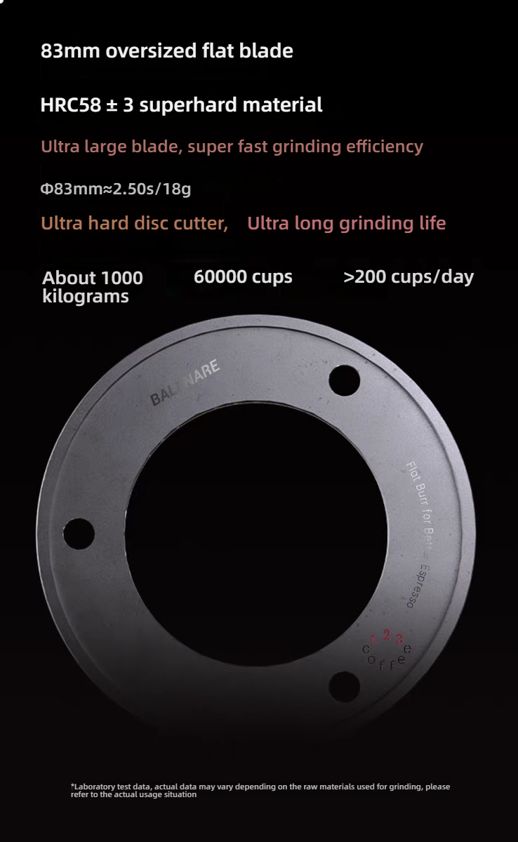 GE83 Commerciële Koffiemaler P - Coffee Grinder Burr Flat recensie en prijs